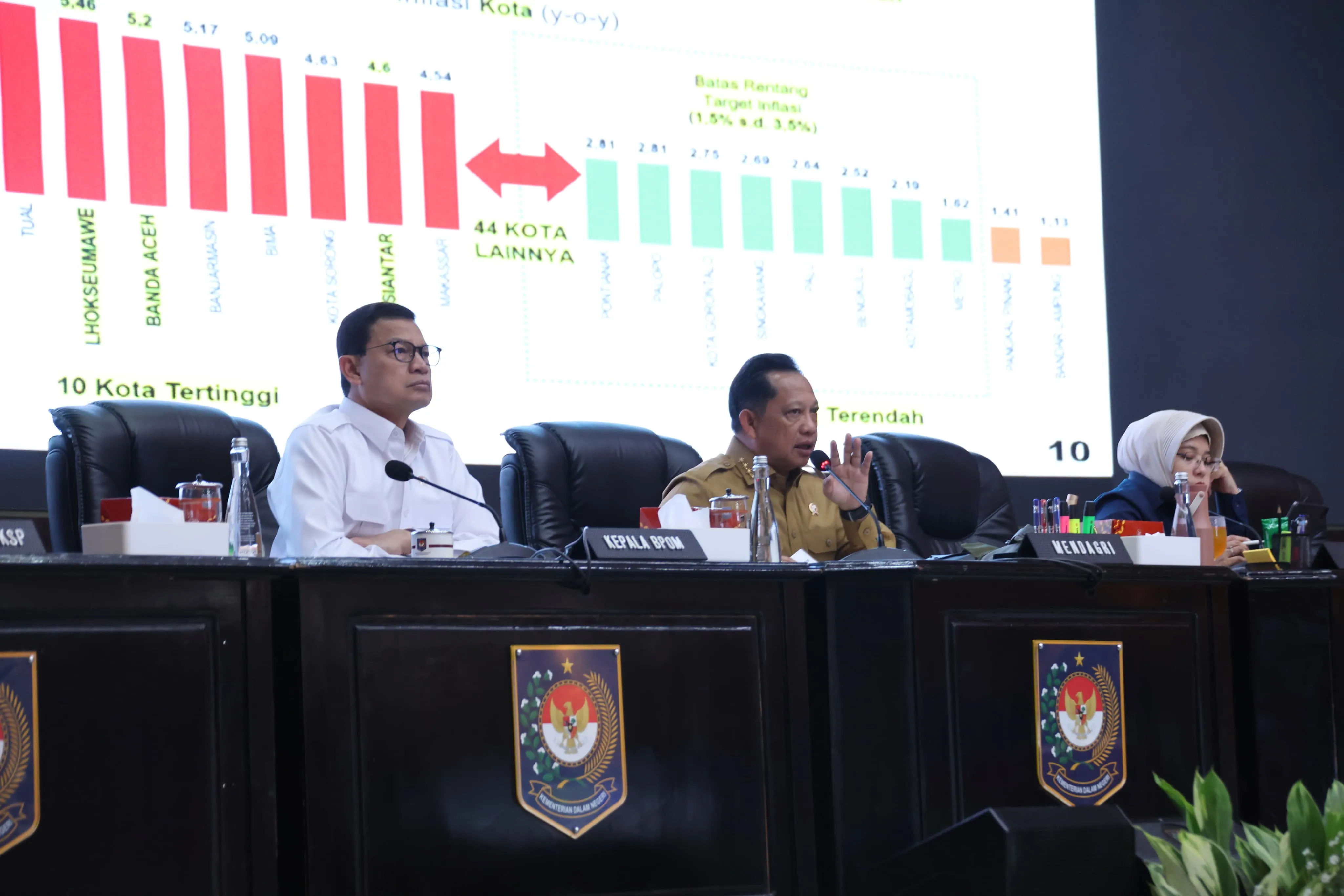 Mendagri dan Kepala BPOM Konsolidasikan Kepala Daerah Perkuat Pengawasan Obat dan Makanan