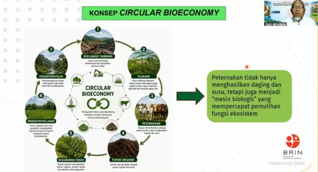 BRIN Gagas Agro Techno Park, Sulap Lahan Bekas Tambang Kaltim Menjadi Kawasan Peternakan Terpadu