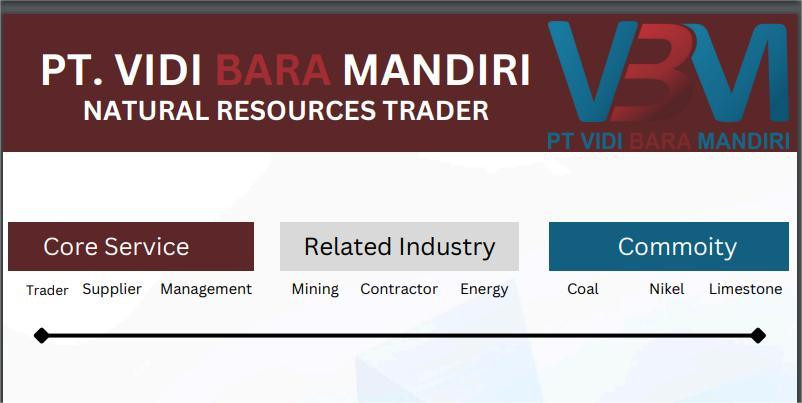 Ini Alasan Memilih PT Vidi Bara Mandiri Menjadi Mitra dalam Bisnis Industri Energi dan Biomassa