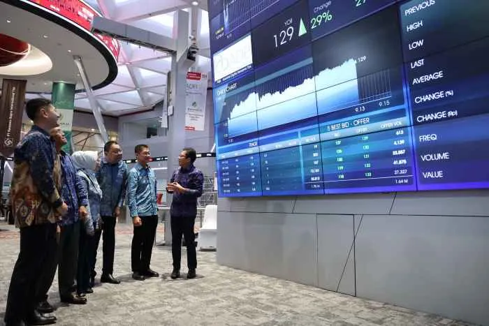 Dirut YOII Laporkan Laba   Tahun 2025  Naik 18,9 Persen